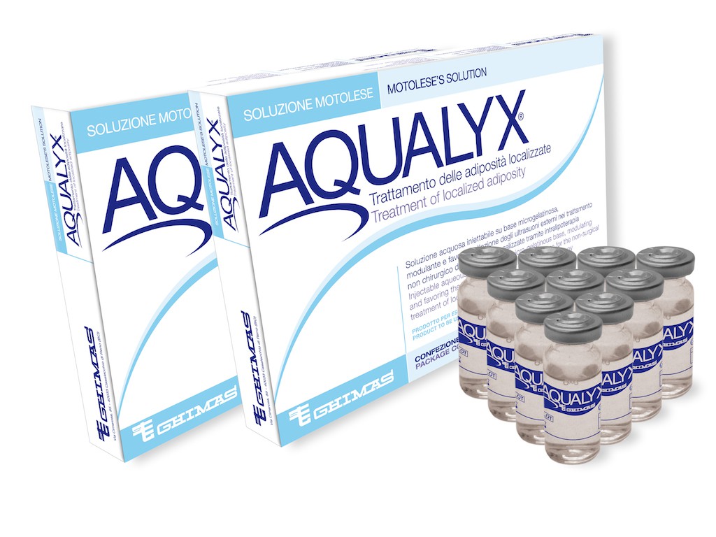 Verpackung AQUALYX® Medizinprodukt